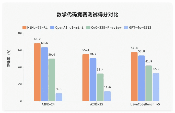 QQ_1745992004508.png