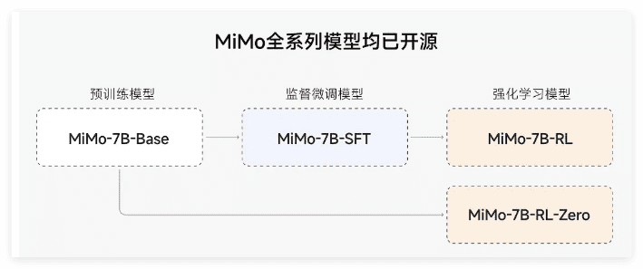 QQ_1745992031430.png