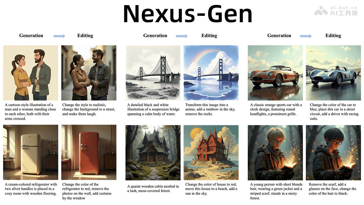 Nexus-Gen