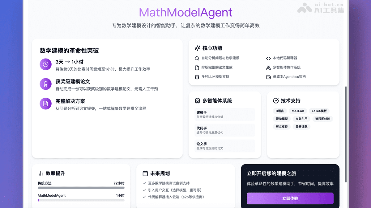 MathModelAgent