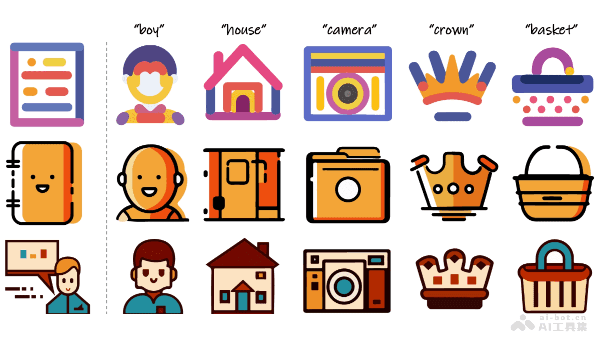 Custom-SVG