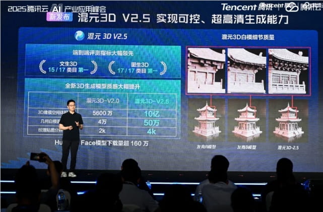 混元3D v2.5模型