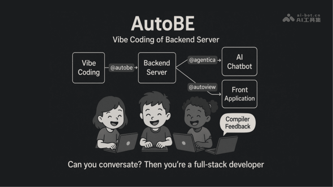 AutoBE