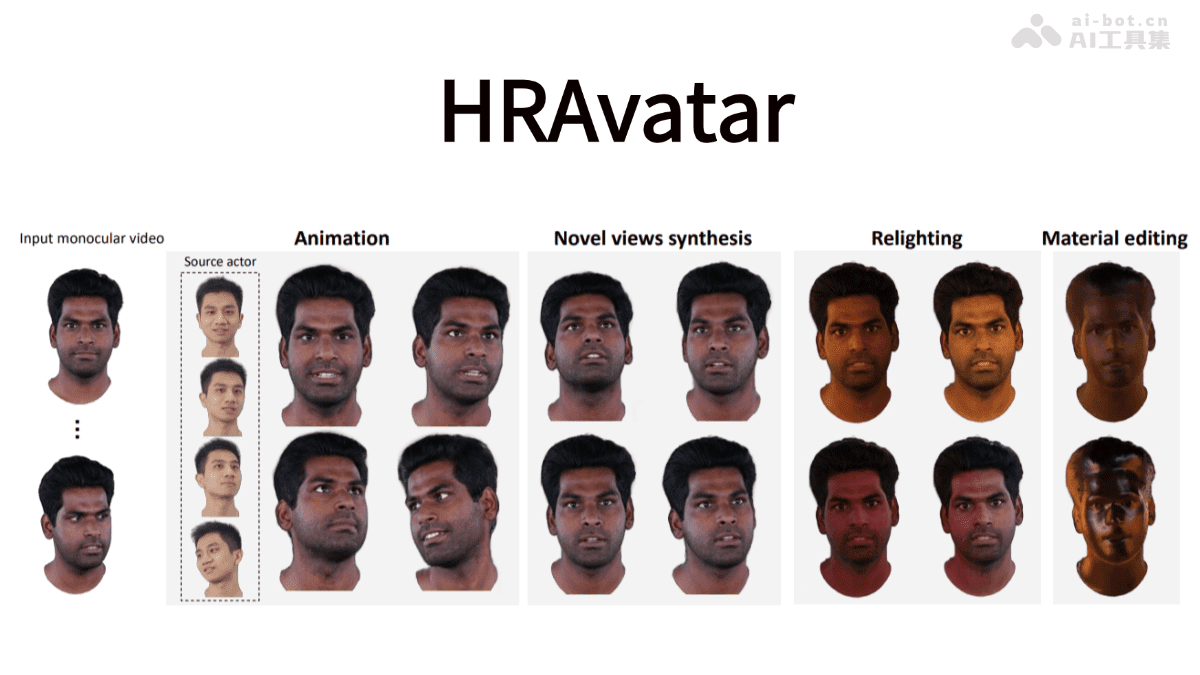 HRAvatar