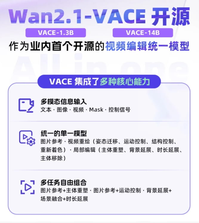 可灵大模型