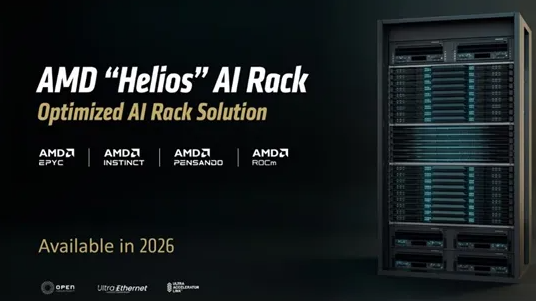 AMD Instinct MI400和MI350系列AI芯片