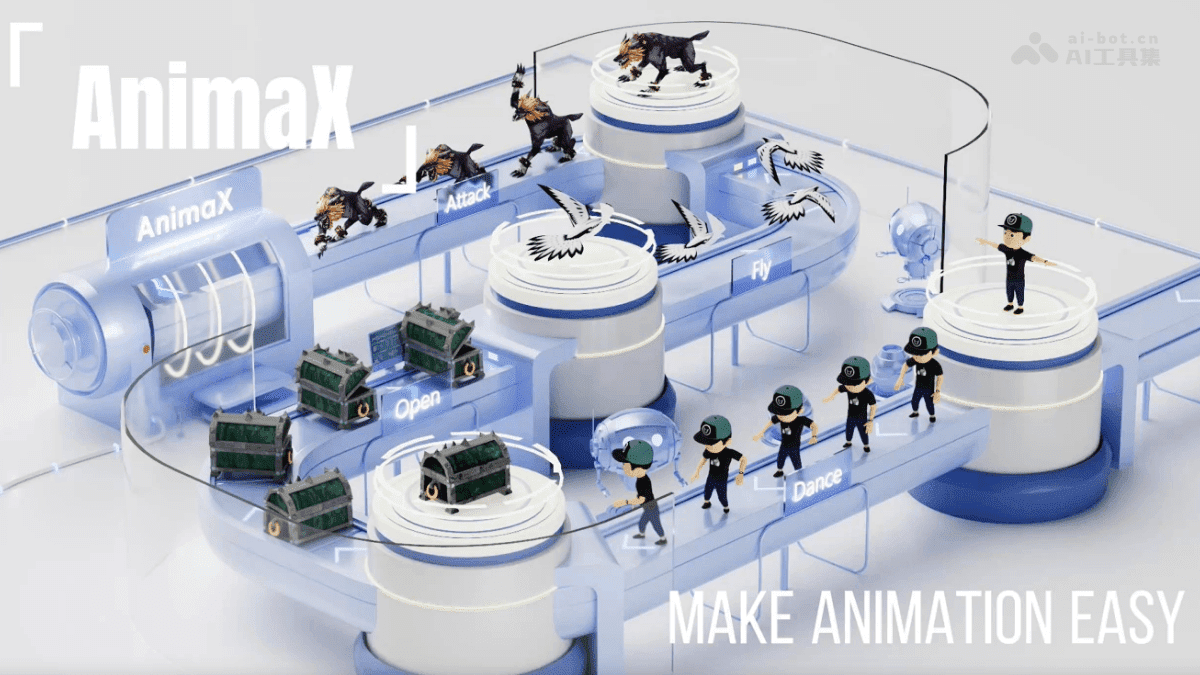 AnimaX