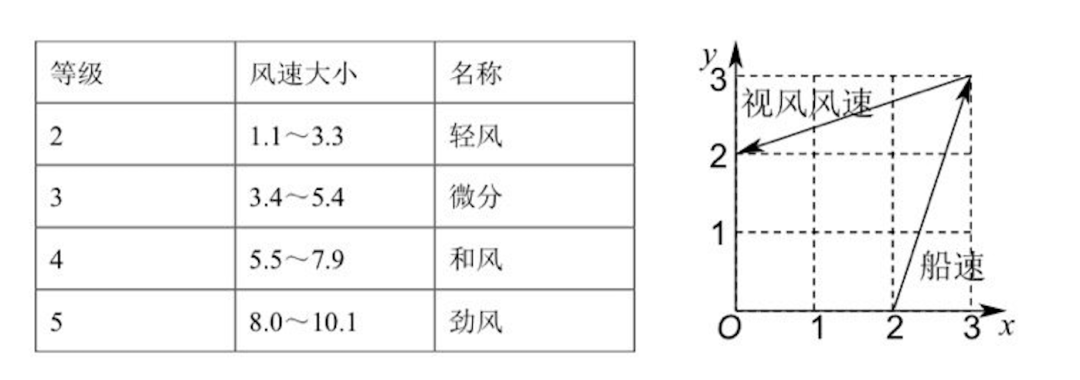 AI快讯