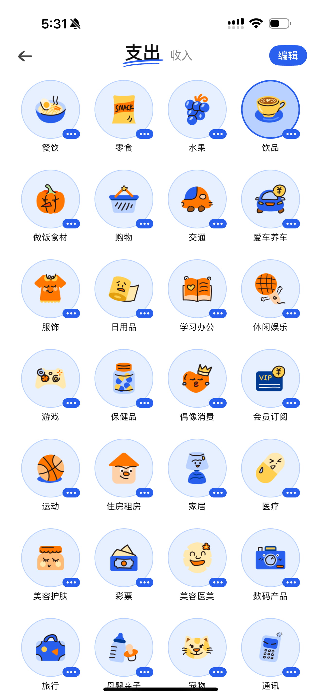 类目