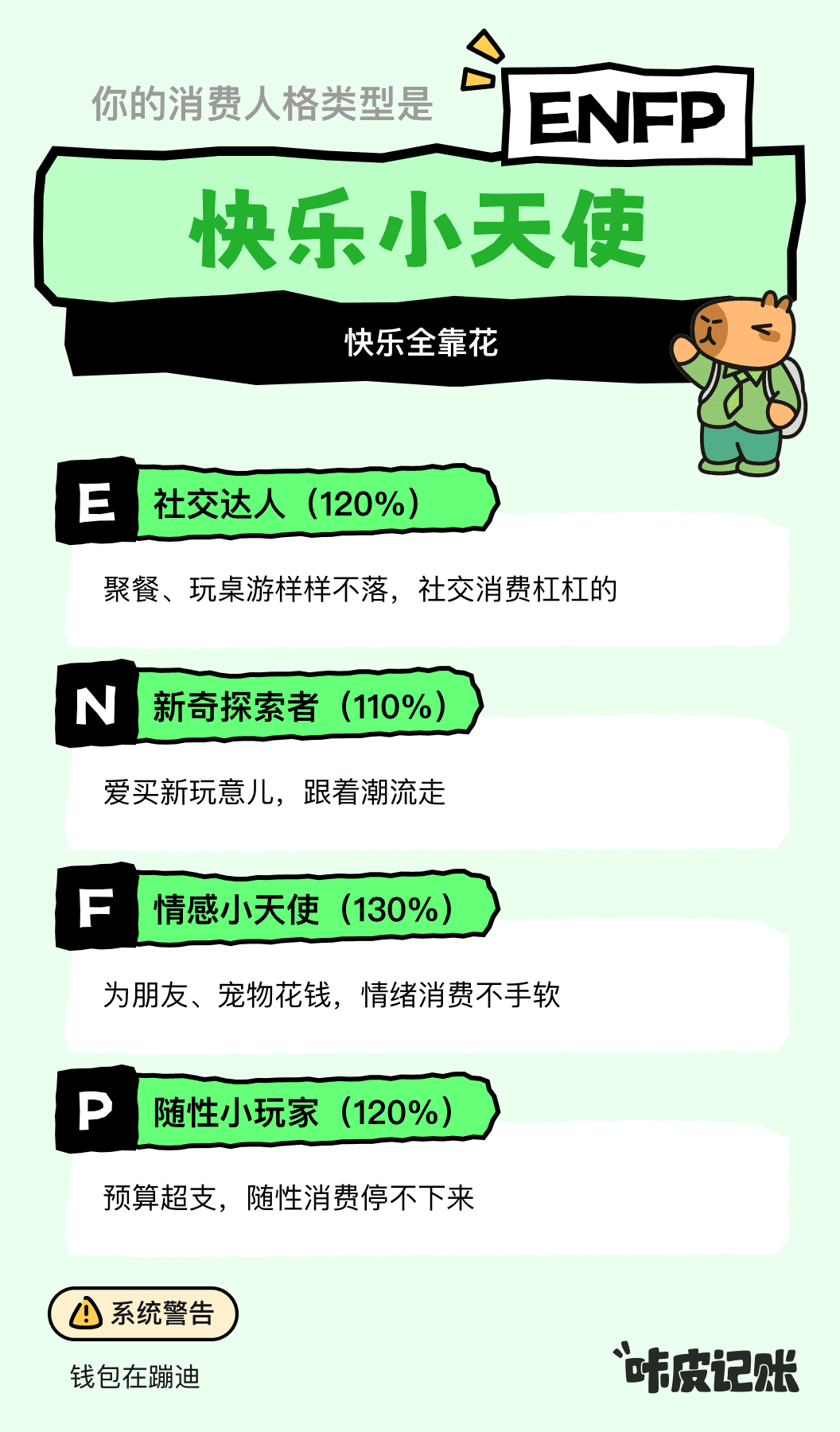 消费人格