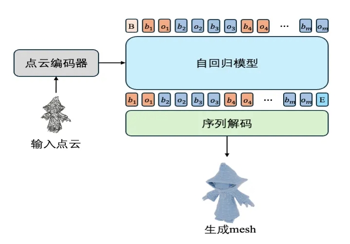 微信截图_20250708090607.png