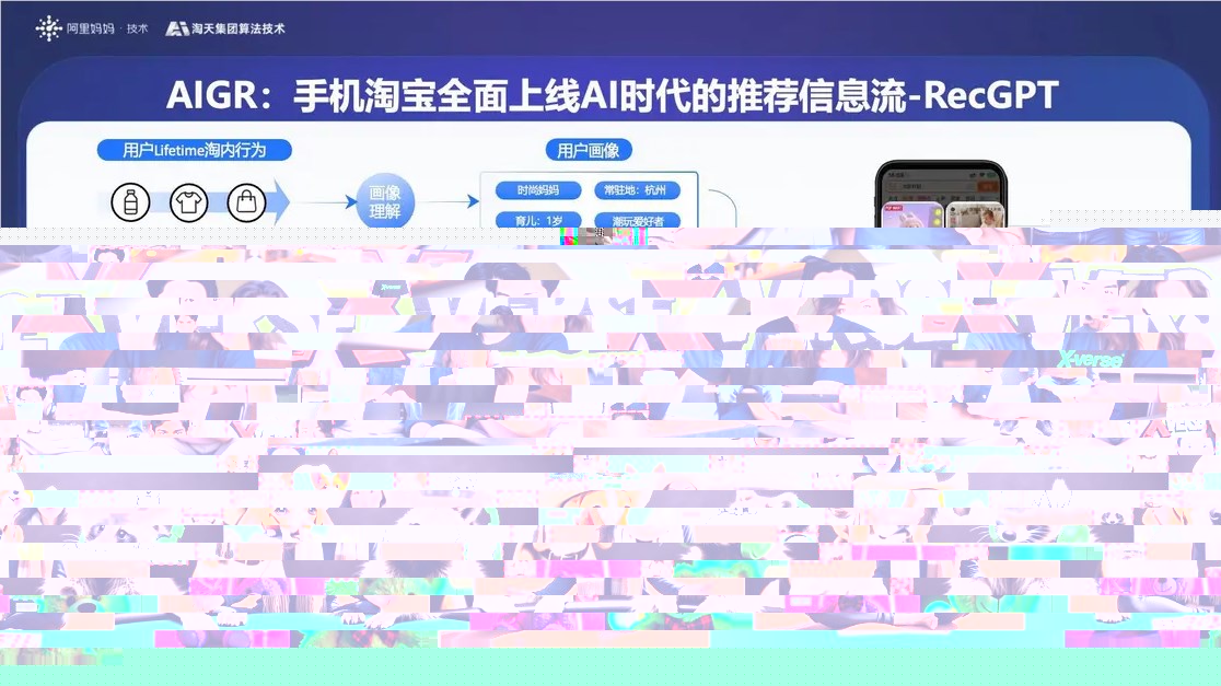 XVerse技术