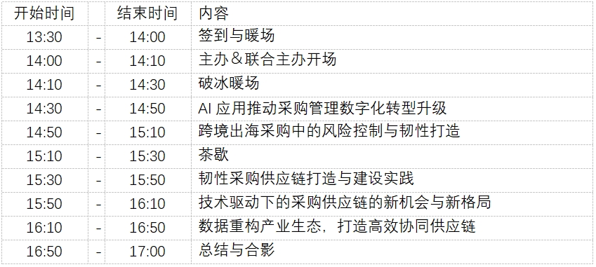 活动流程