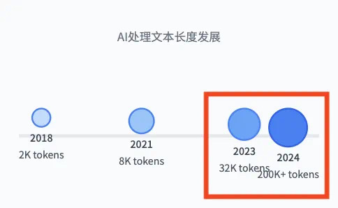 「自动下载」可以直接下载视频中提到的内容｜图片来源：Genspark