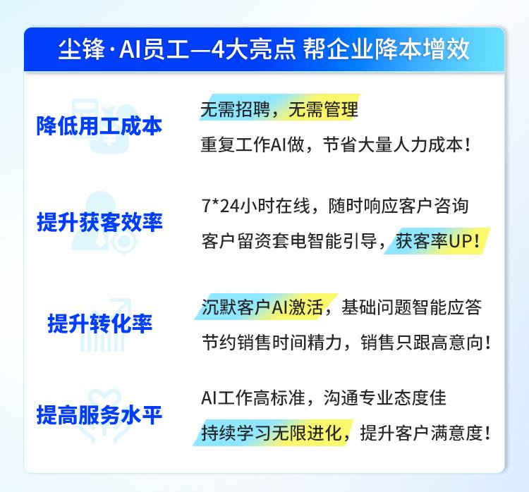 AI快讯