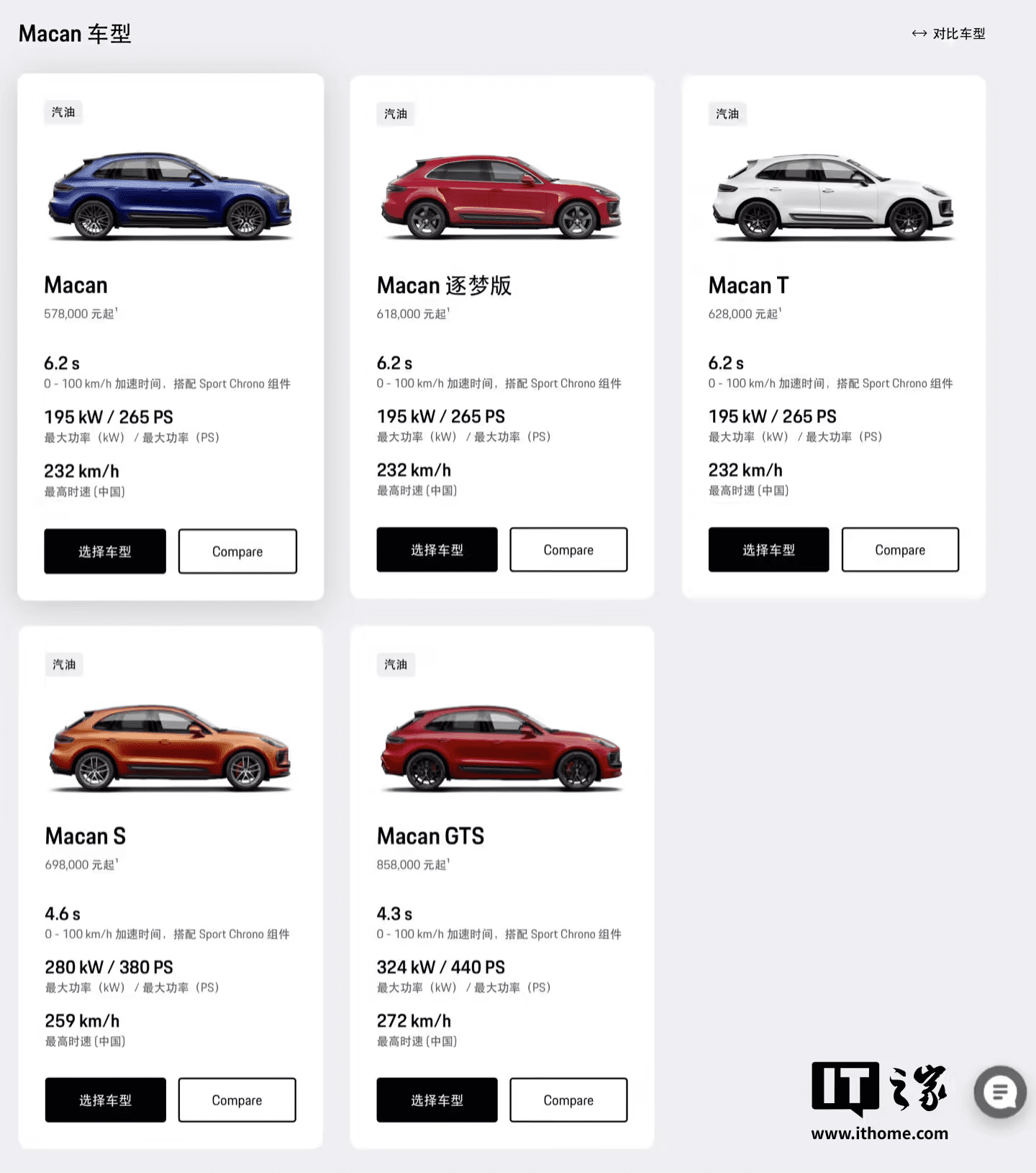 2026款保时捷Macan