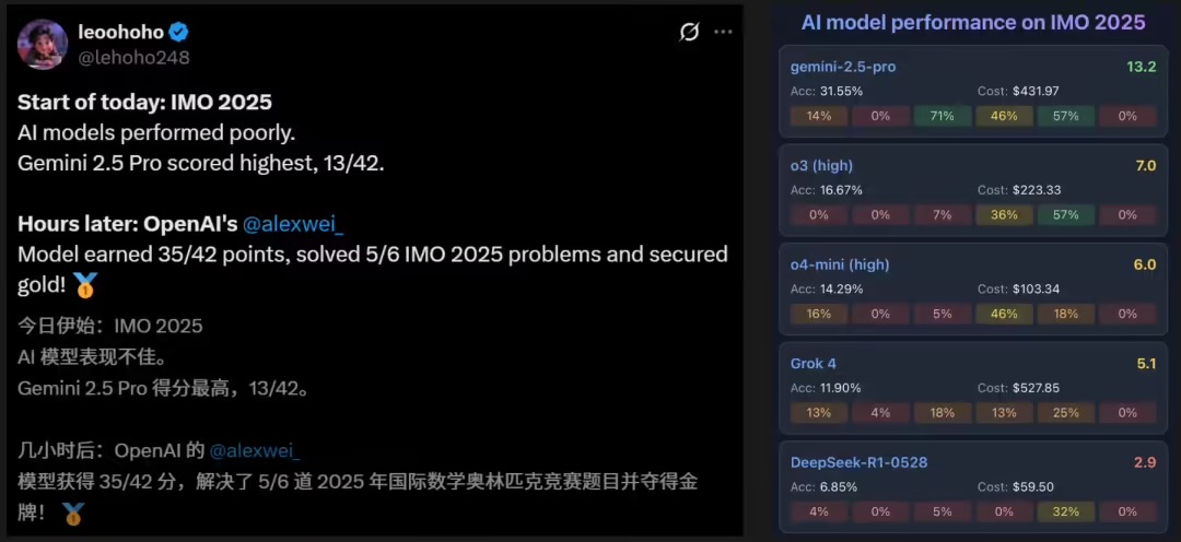 AI快讯