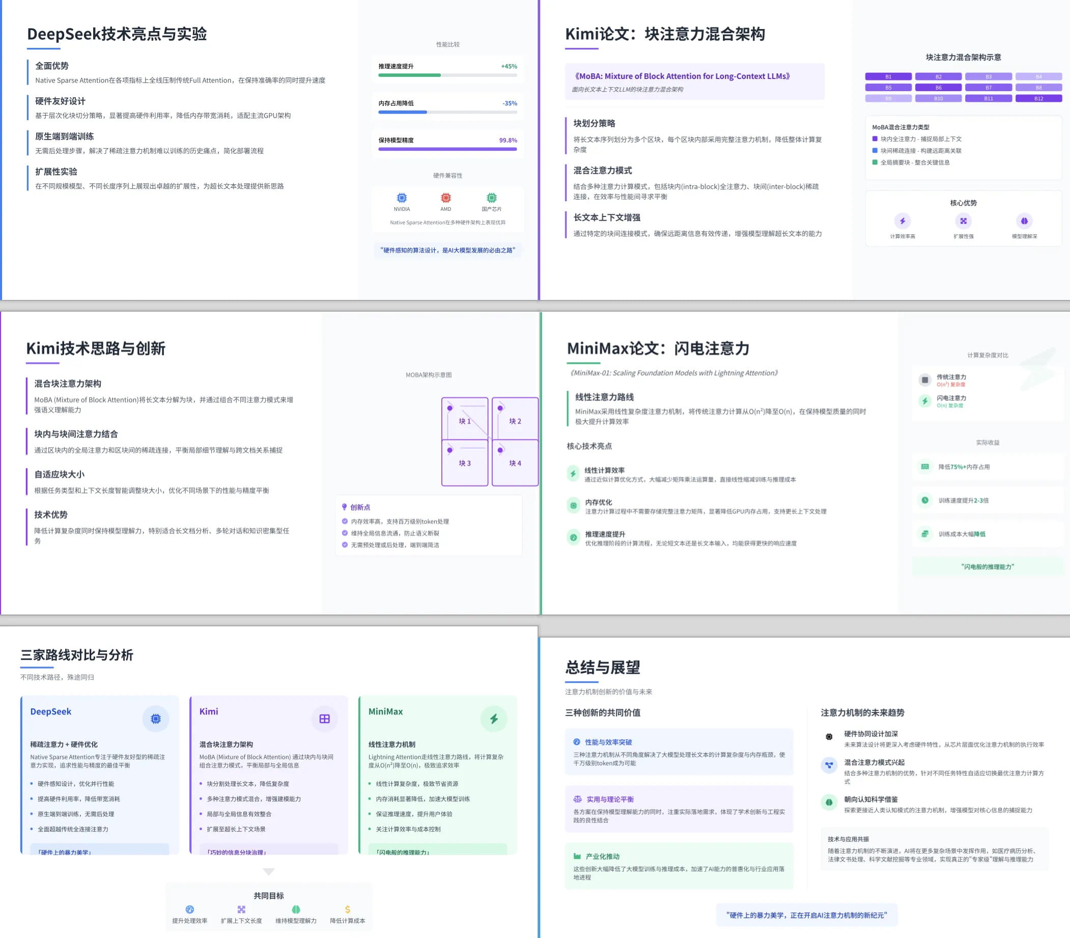 Genspark 总结长视频内容，生成 PPT