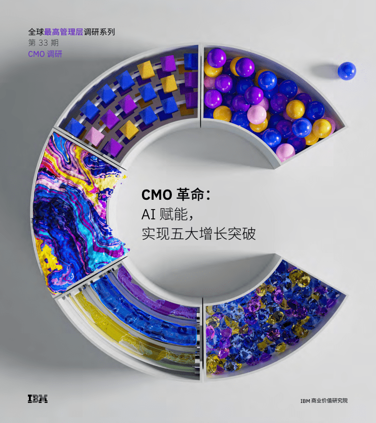 营销困境