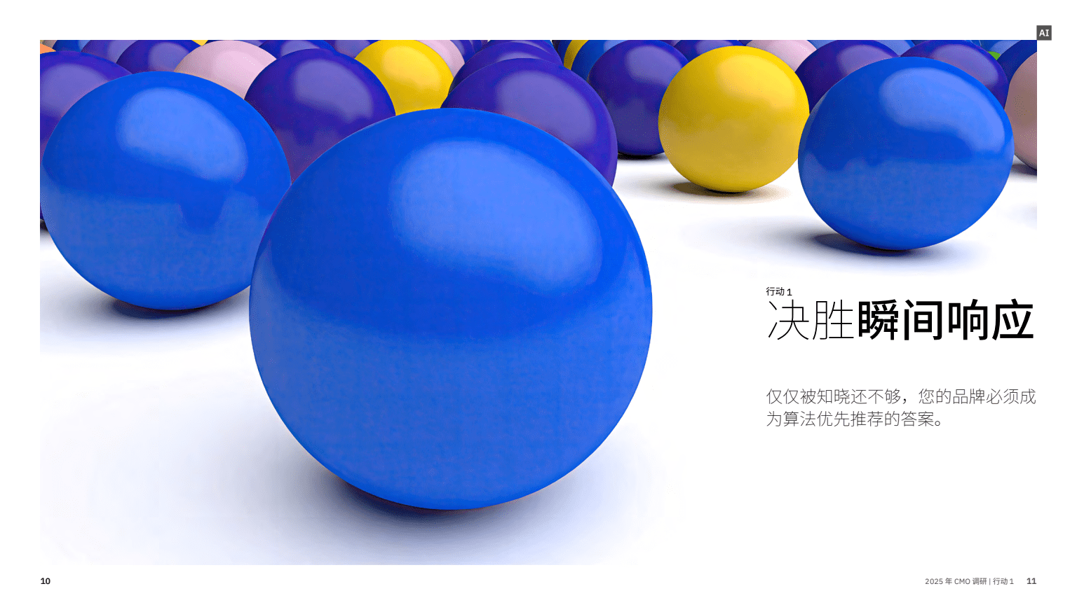 营销数字化