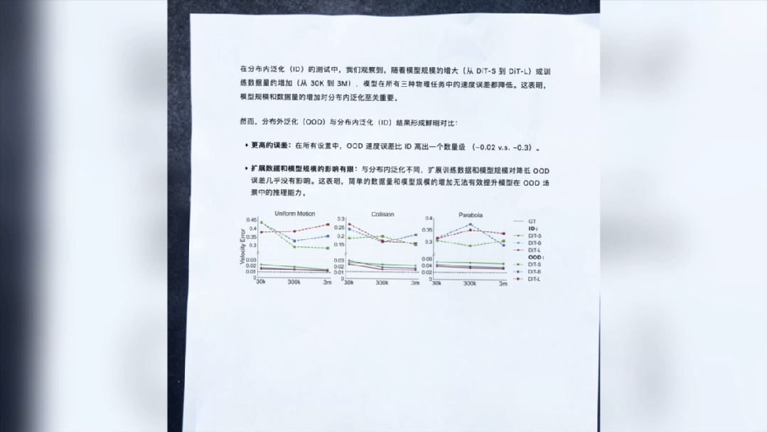 视觉理解模型：让AI“看懂”世界