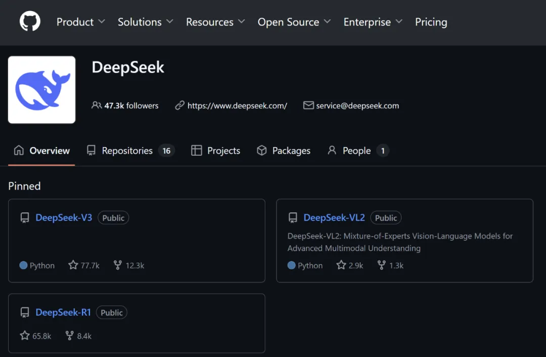 DeepSeek GitHub星数超越OpenAI
